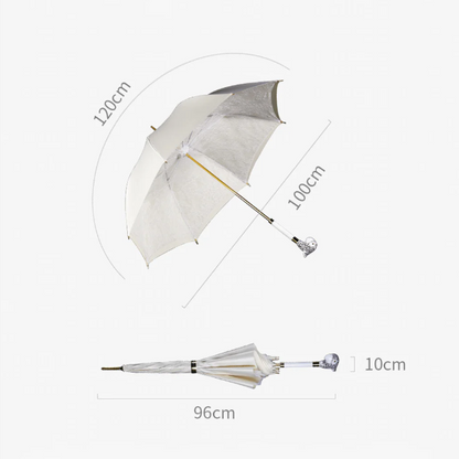 Parrot Head Umbrella