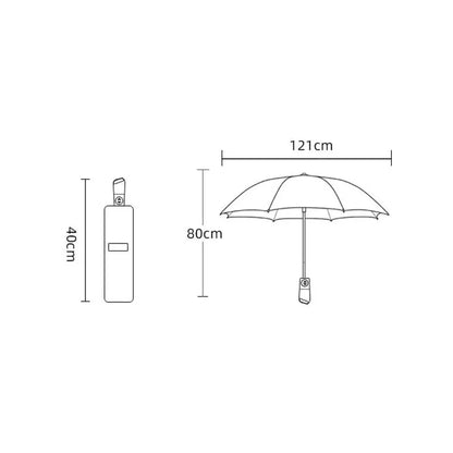 A technical drawing showing the dimensions of the big folding umbrella: 121cm diameter and 40cm closed length.