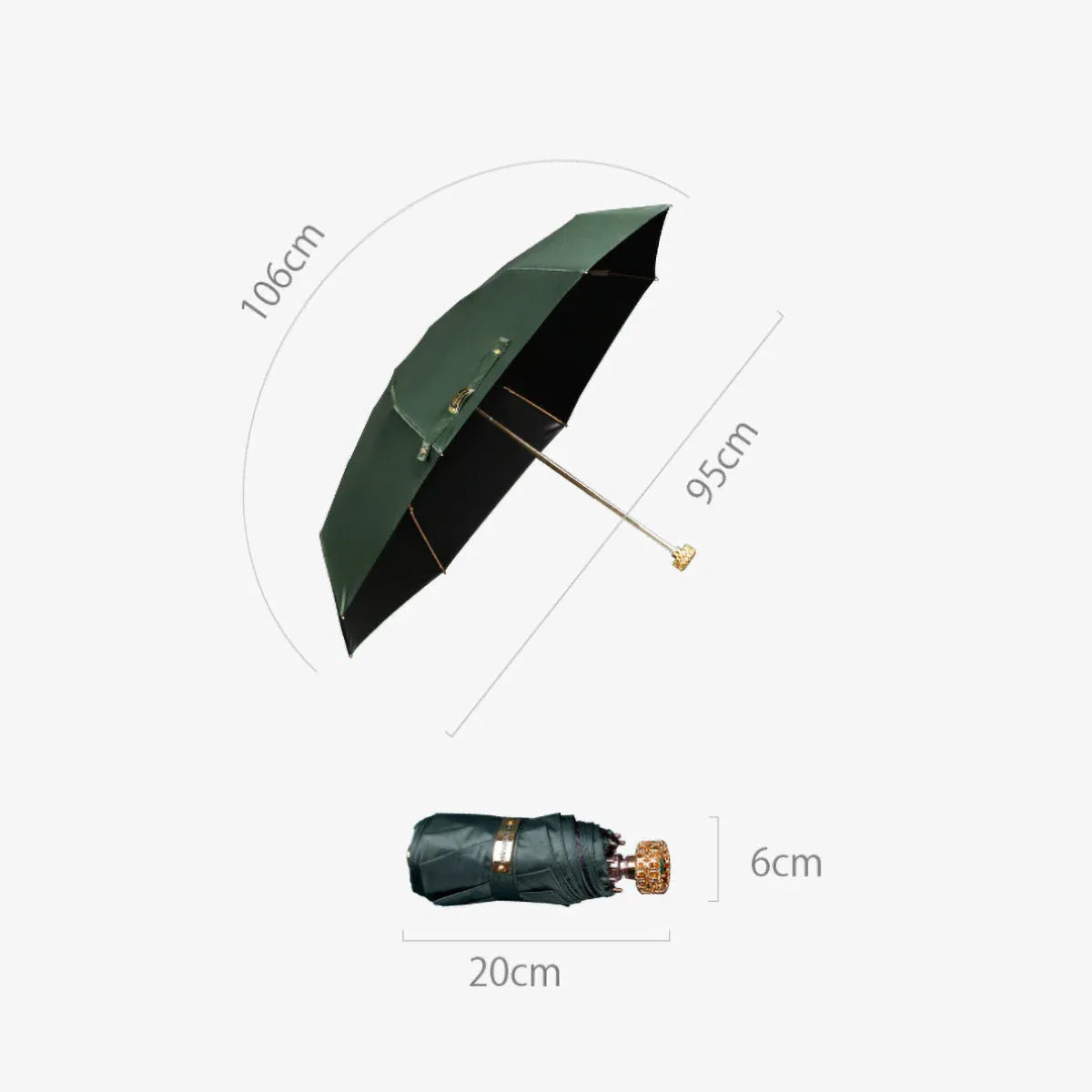 A size guide showing the dimensions of the compact mini umbrella: 95cm open diameter and 20cm closed length.