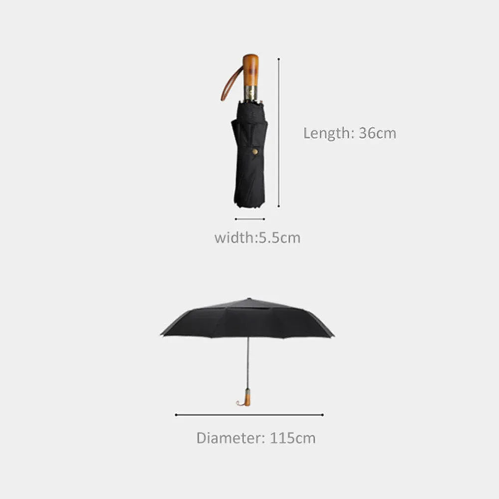 A size guide showing the dimensions of the large folding umbrella: 115cm diameter and 36cm closed length.