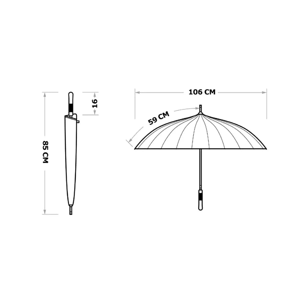 A size guide showing the dimensions of the premium 24-rib windproof umbrella: 106cm open diameter and 85cm closed length.