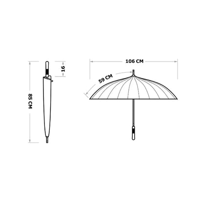 A size guide showing the dimensions of the premium 24-rib windproof umbrella: 106cm open diameter and 85cm closed length.