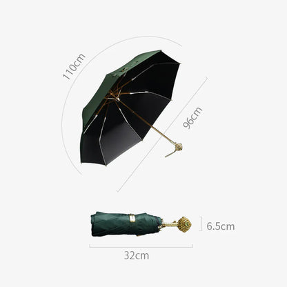A size guide for the Prestige folding umbrella, showing 96cm diameter and 32cm closed length.
